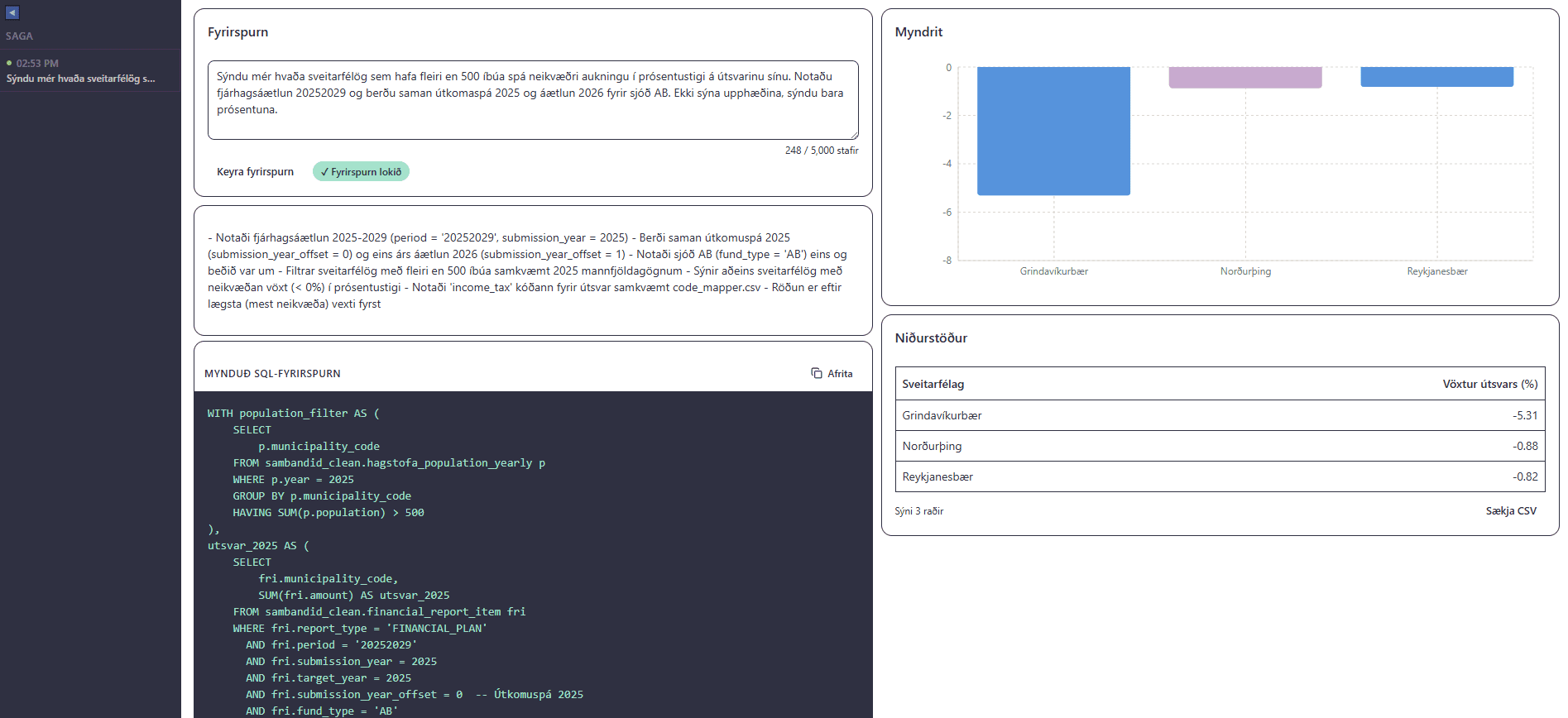 Placeholder: natural language data access demo