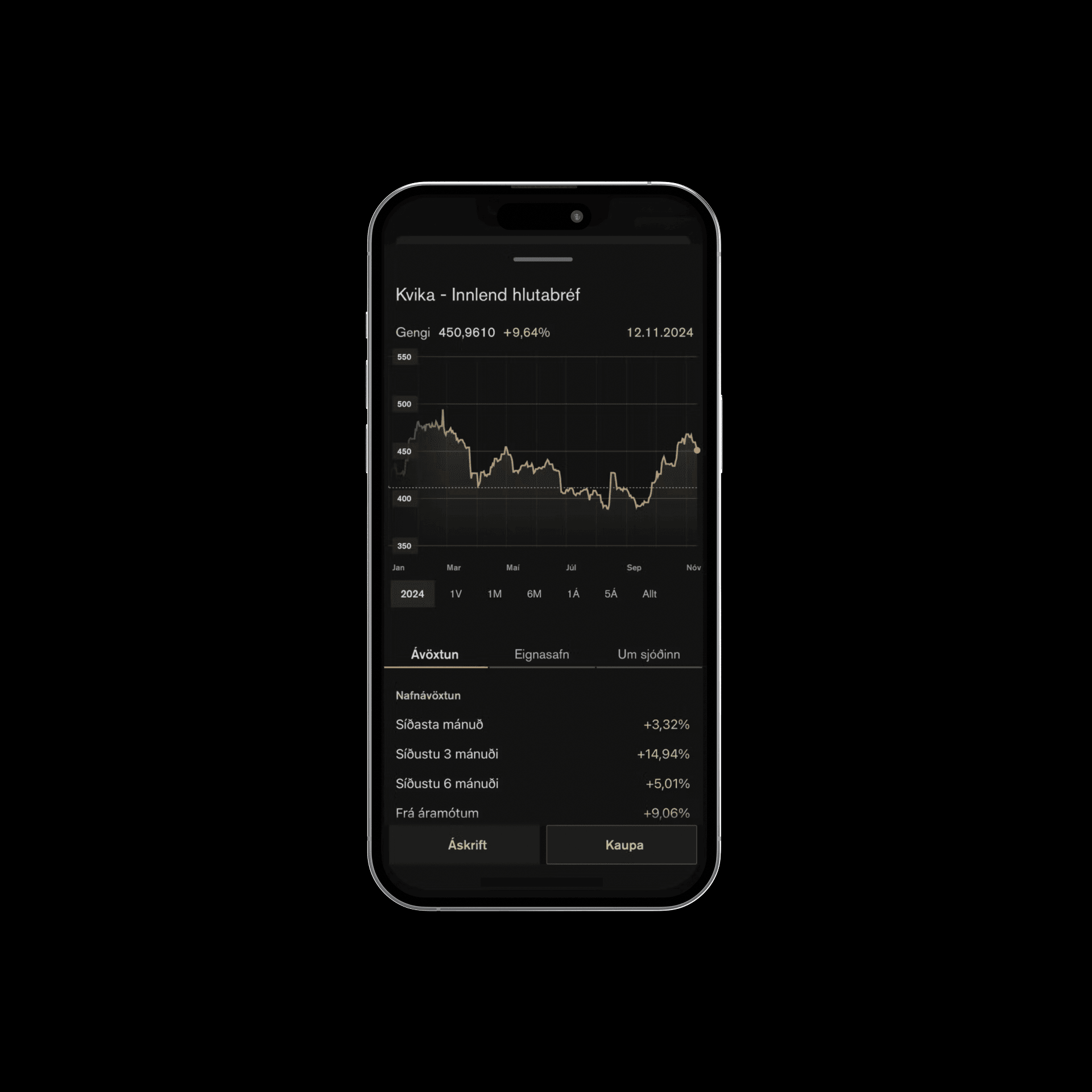 3A Modern Mobile Banking Experience