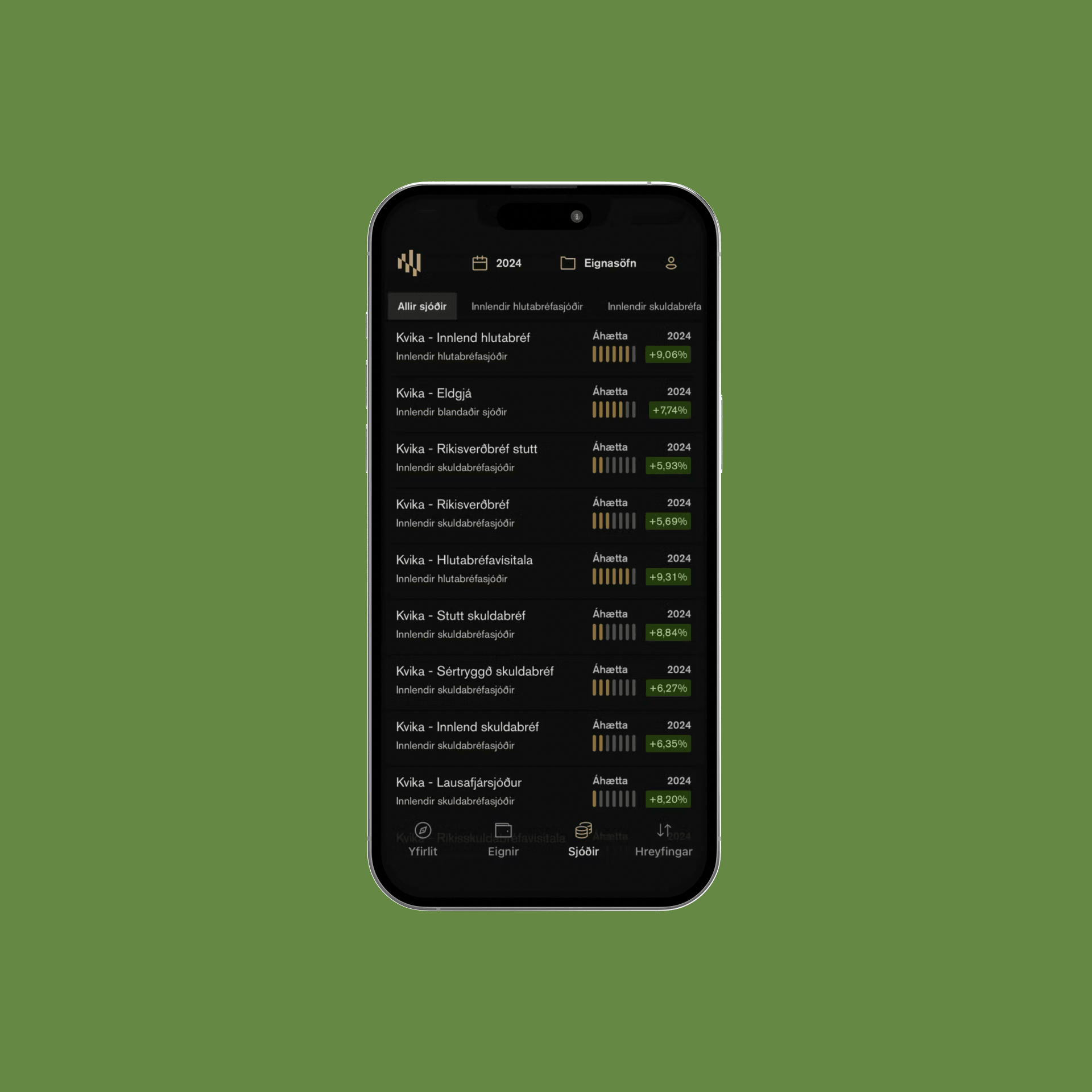 1A Modern Mobile Banking Experience