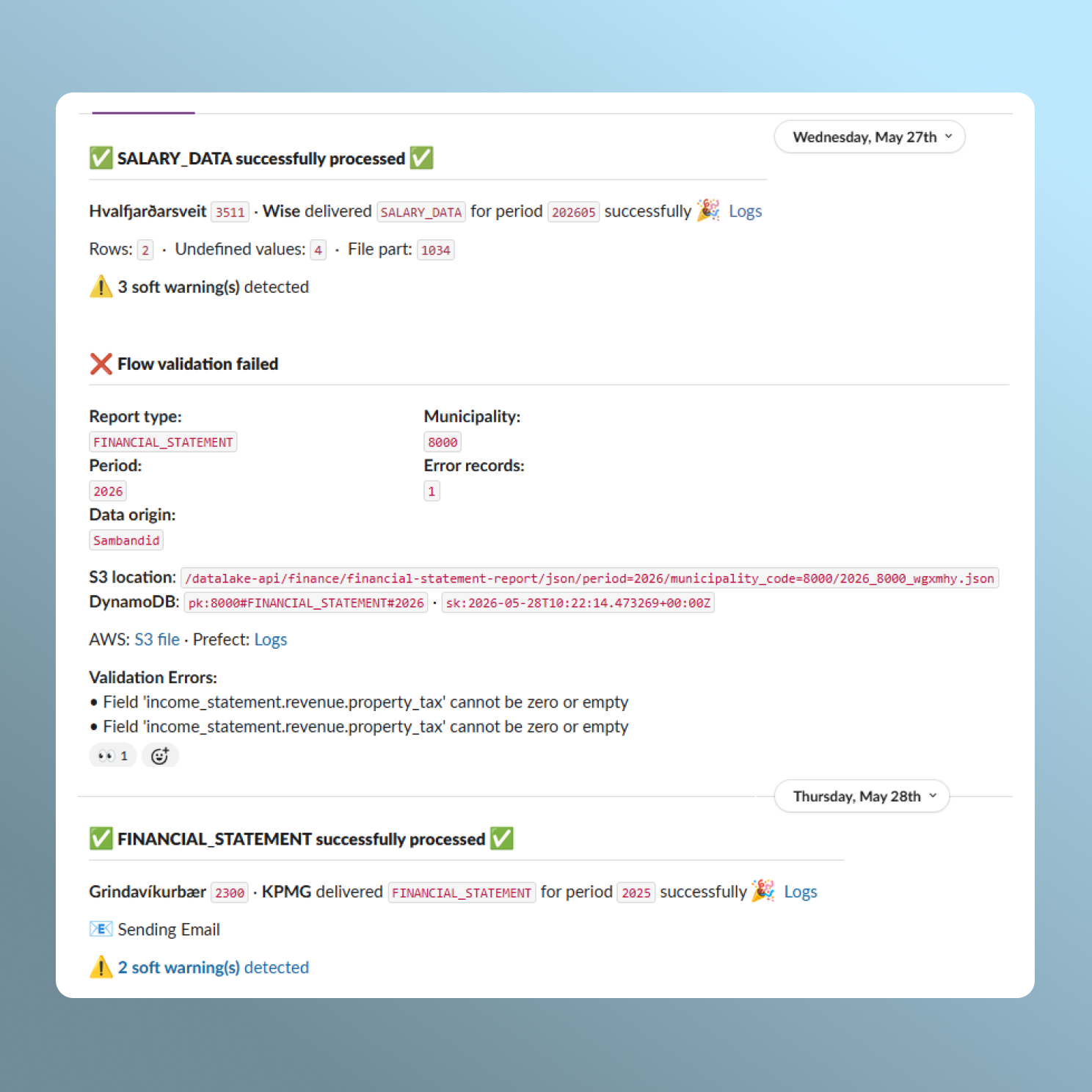Slack notification showing validation status and errors from a municipal data submission