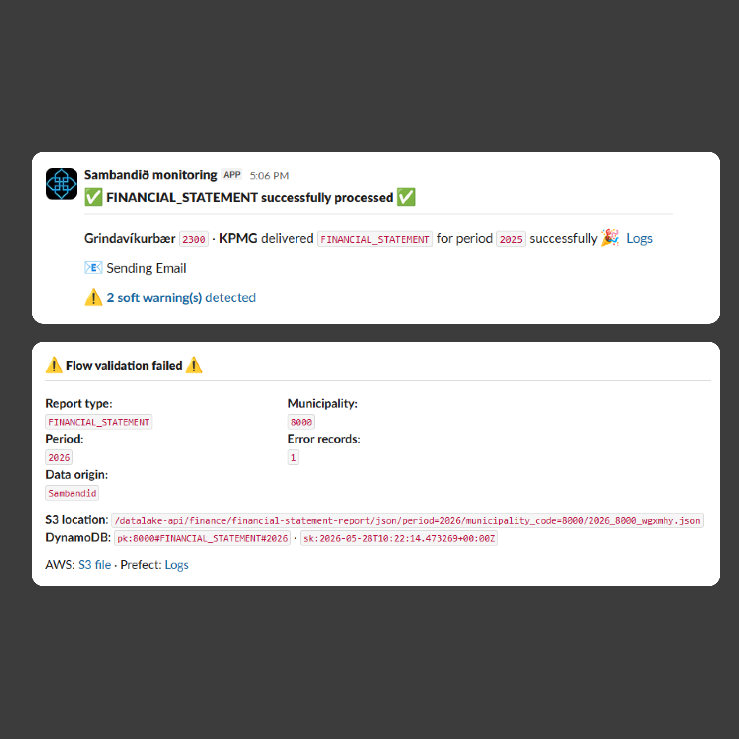 Slack notification summarising the outcome of a municipal data submission
